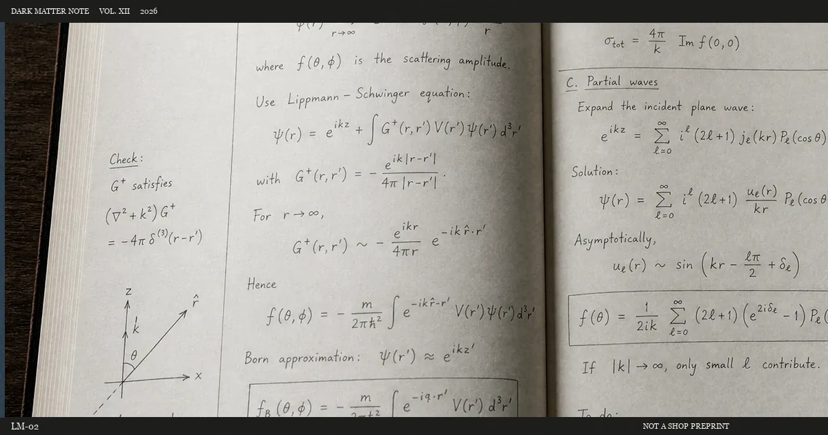 Folio still for the note-not-market lemma